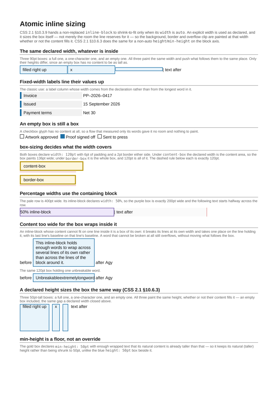 First page of the Atomic Inline Sizing showcase PDF