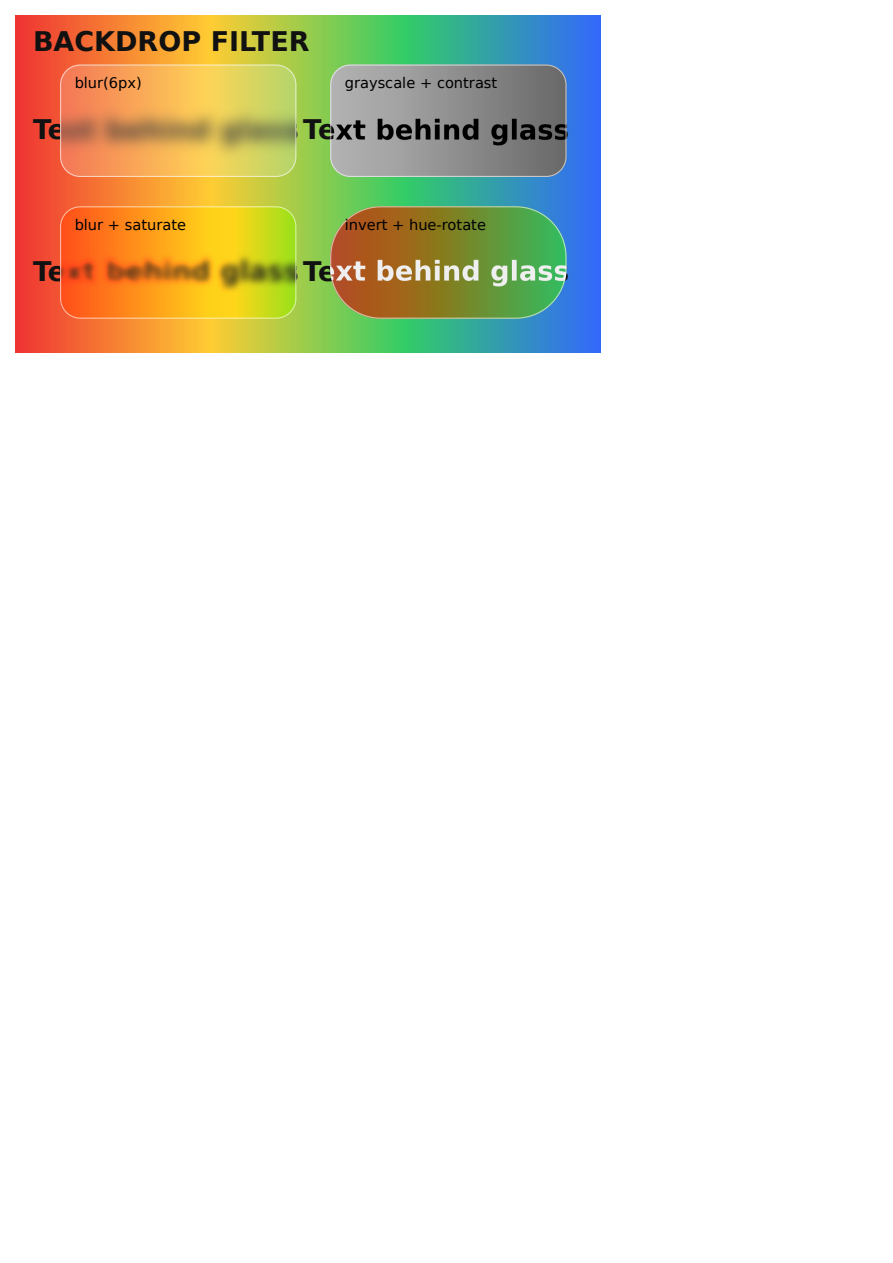 First page of the Backdrop Filter showcase PDF