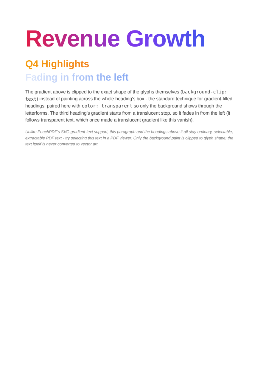 First page of the background-clip: text (Gradient Text) showcase PDF