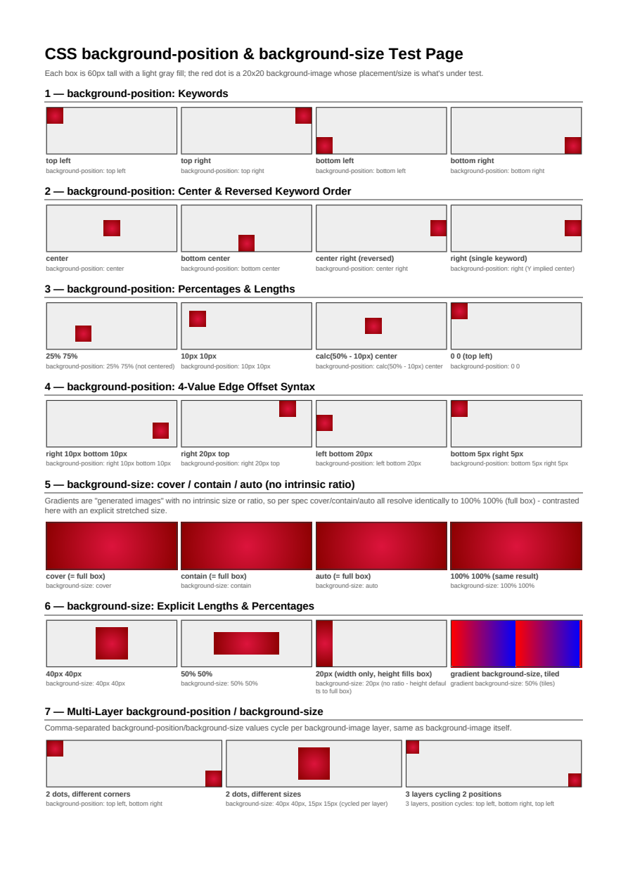 First page of the Background Position & Size showcase PDF