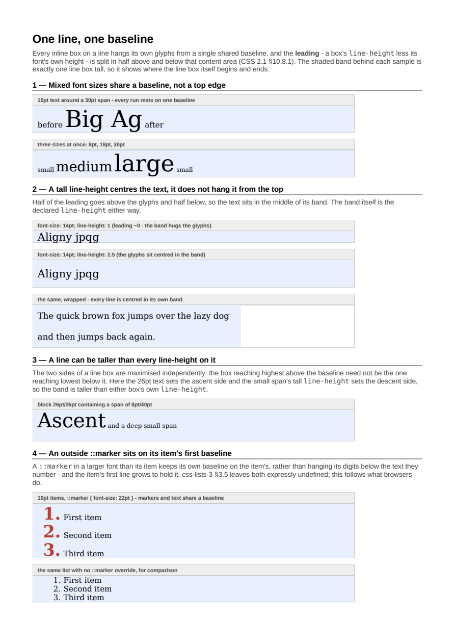 First page of the Baseline alignment & leading showcase PDF
