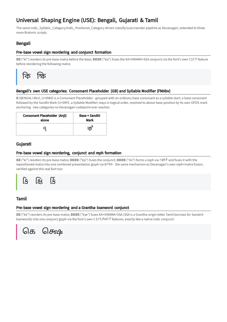 First page of the USE: Bengali, Gujarati &amp; Tamil showcase PDF