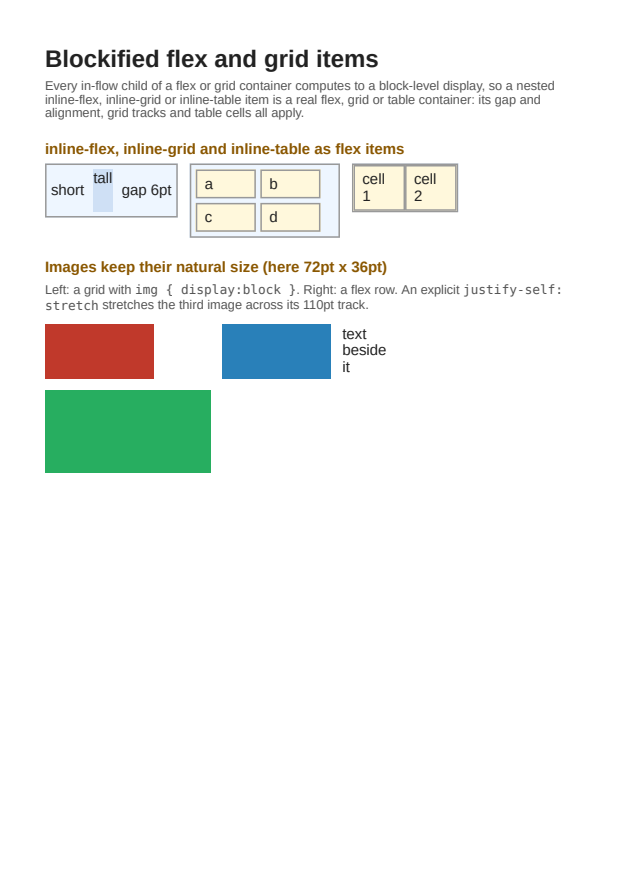 First page of the Blockified Flex and Grid Items showcase PDF
