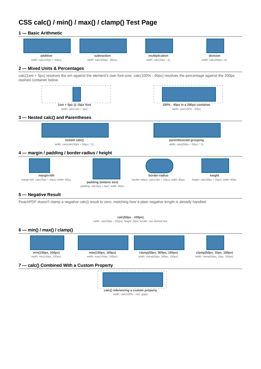 First page of the calc() & Math Functions showcase PDF
