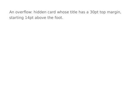 First page of the Cards At The Page Foot showcase PDF