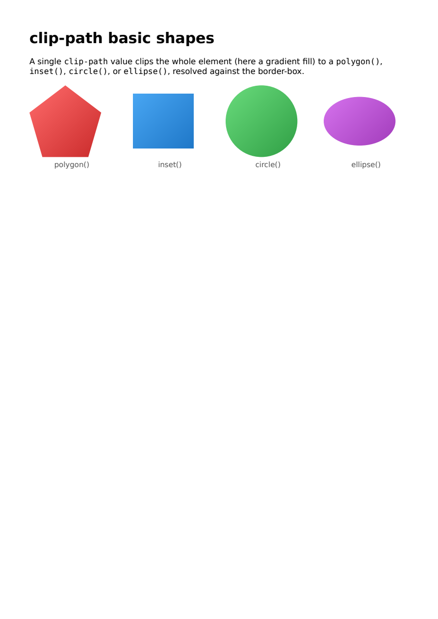 First page of the clip-path basic shapes showcase PDF