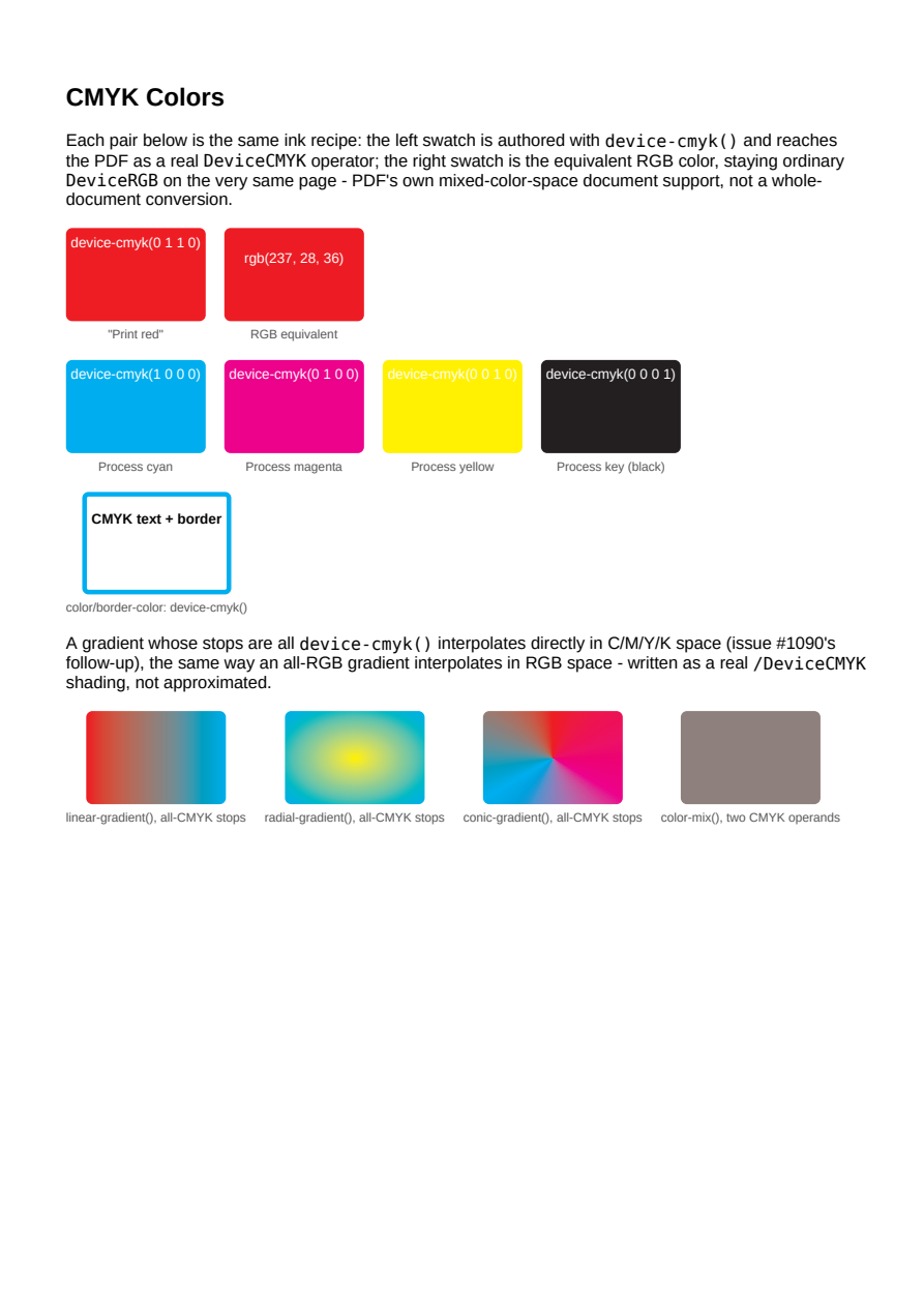 First page of the CMYK Colors showcase PDF