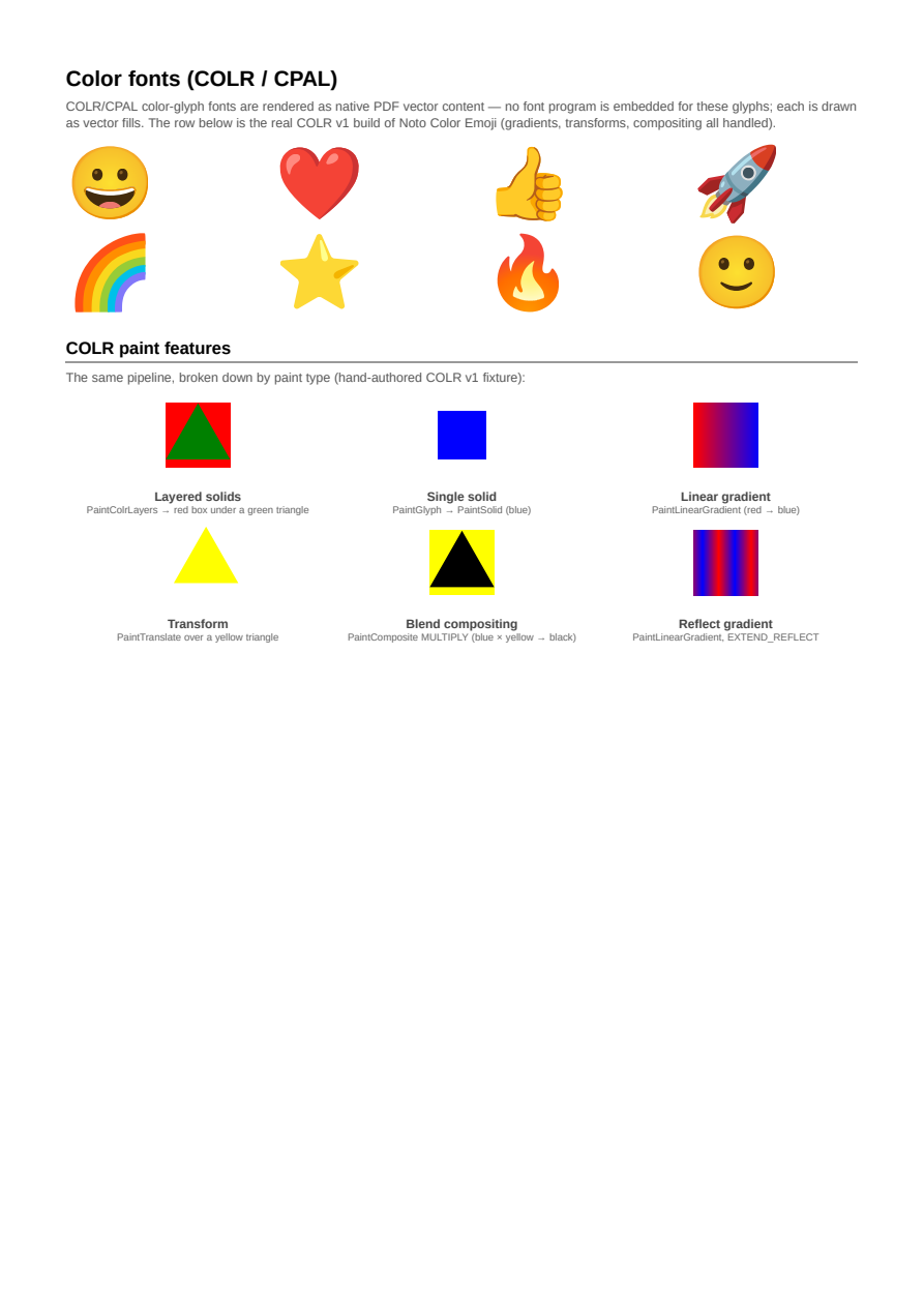 First page of the Color Fonts (COLR/CPAL) showcase PDF