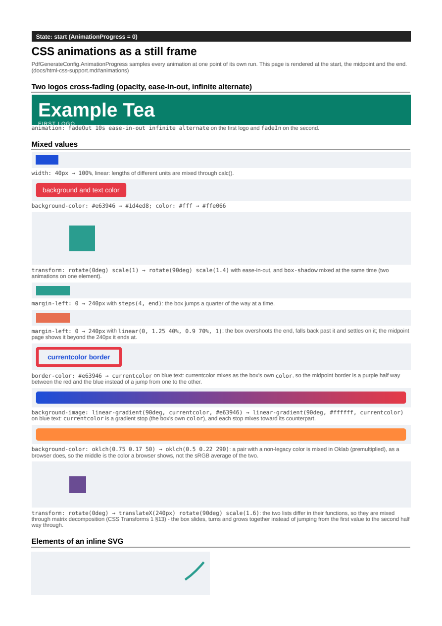 First page of the CSS Animations: Start, Midpoint and End showcase PDF