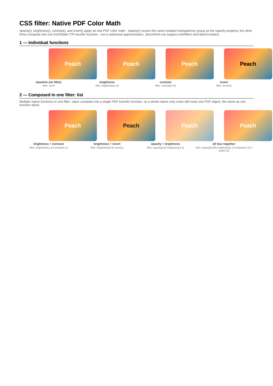 First page of the CSS Filter showcase PDF