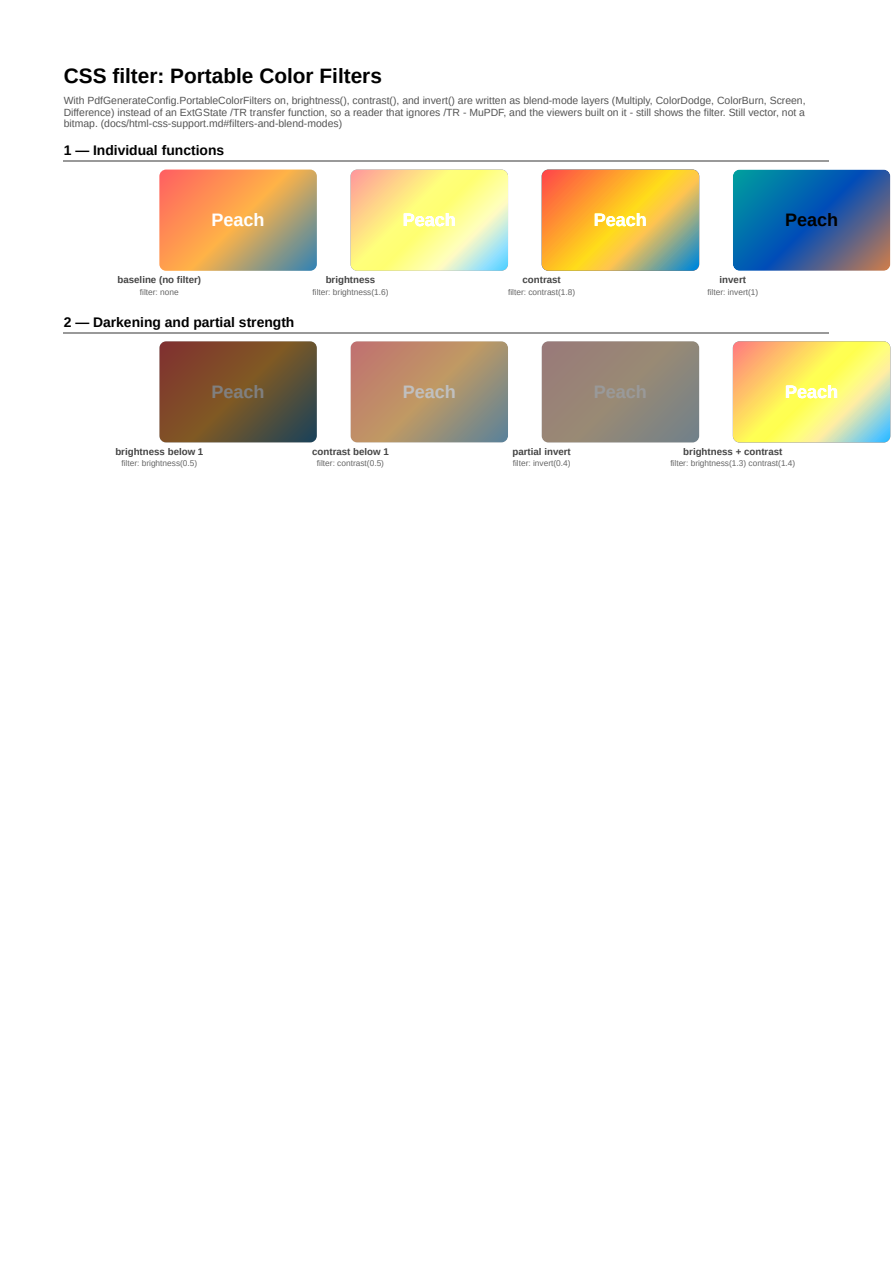 First page of the CSS Filter (Portable) showcase PDF