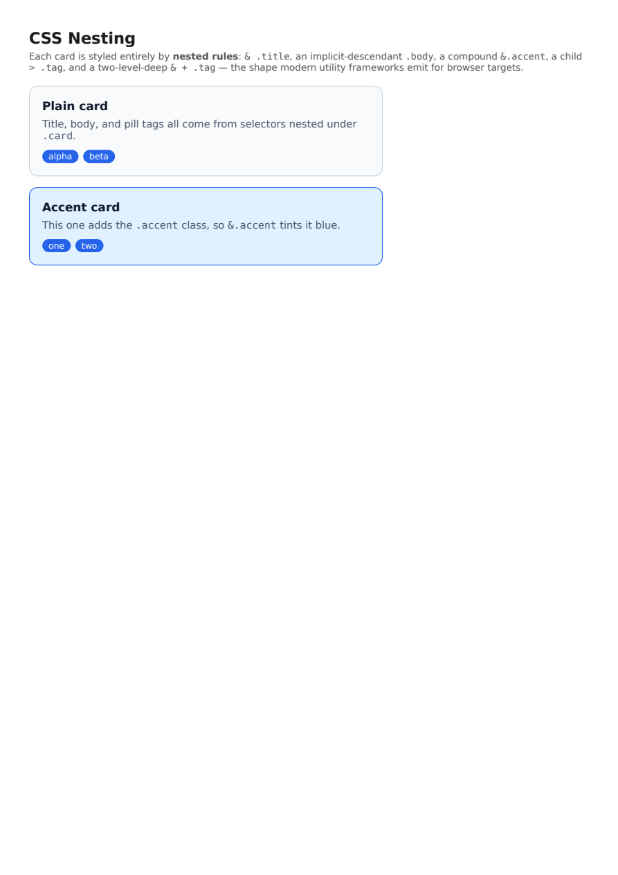 First page of the CSS Nesting showcase PDF