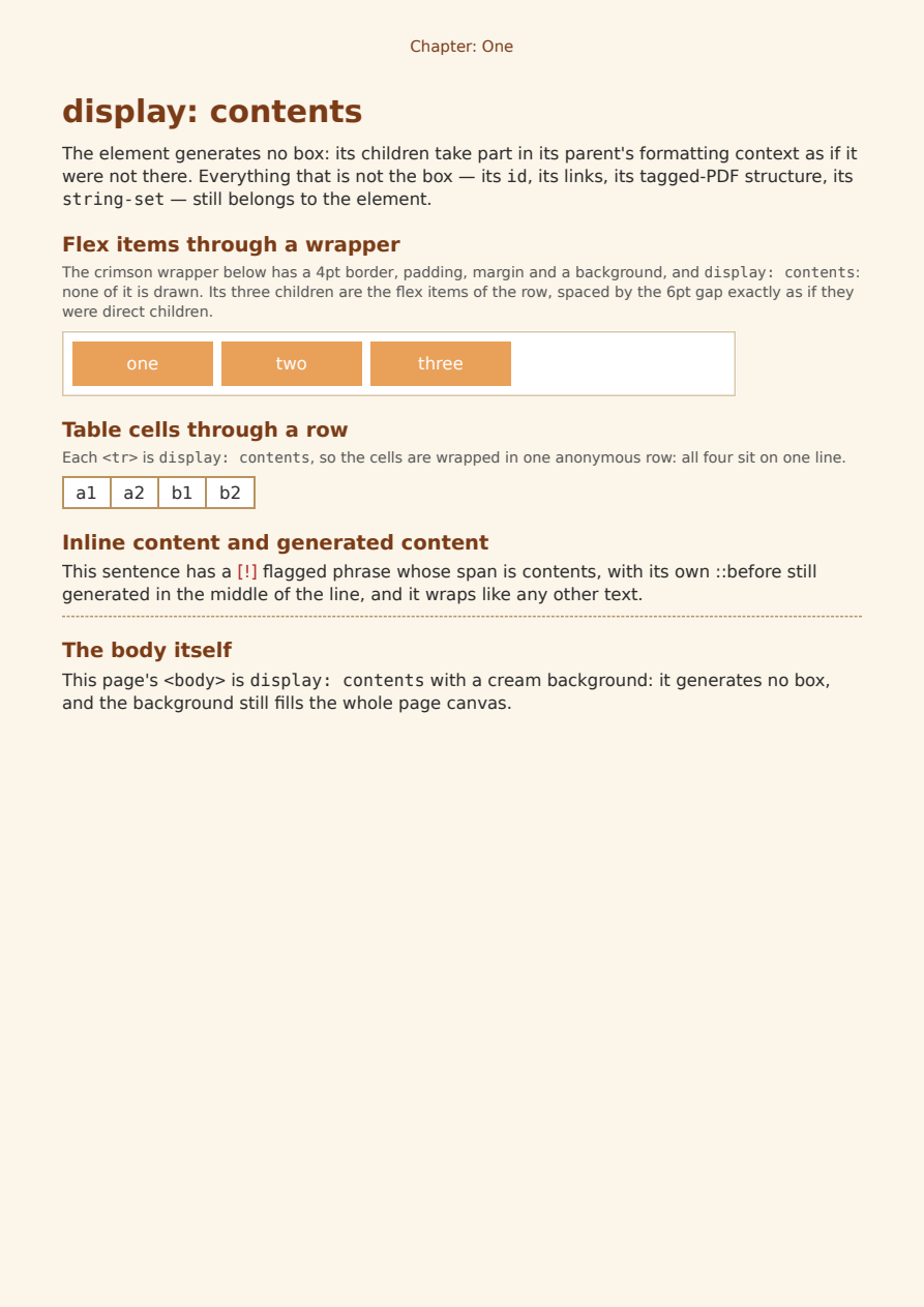 First page of the display: contents showcase PDF