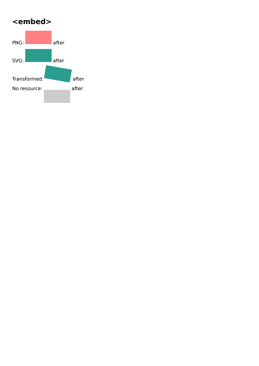 First page of the The embed element showcase PDF