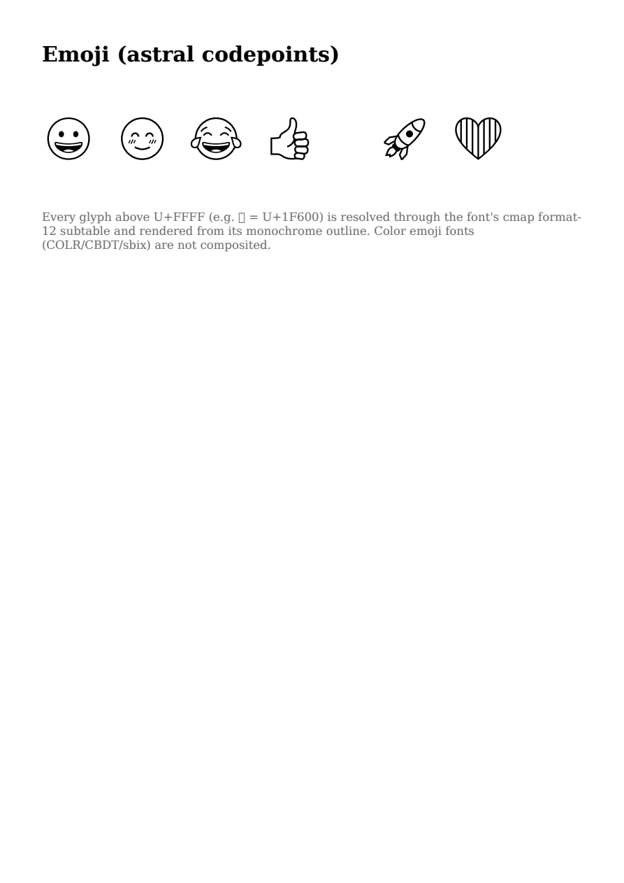 First page of the Emoji (astral codepoints) showcase PDF