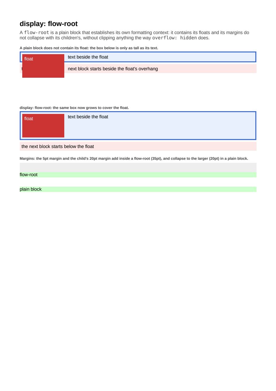 First page of the display: flow-root showcase PDF