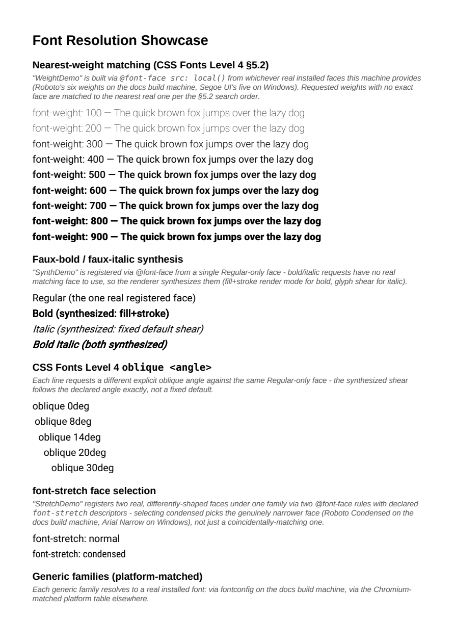First page of the Font Resolution showcase PDF