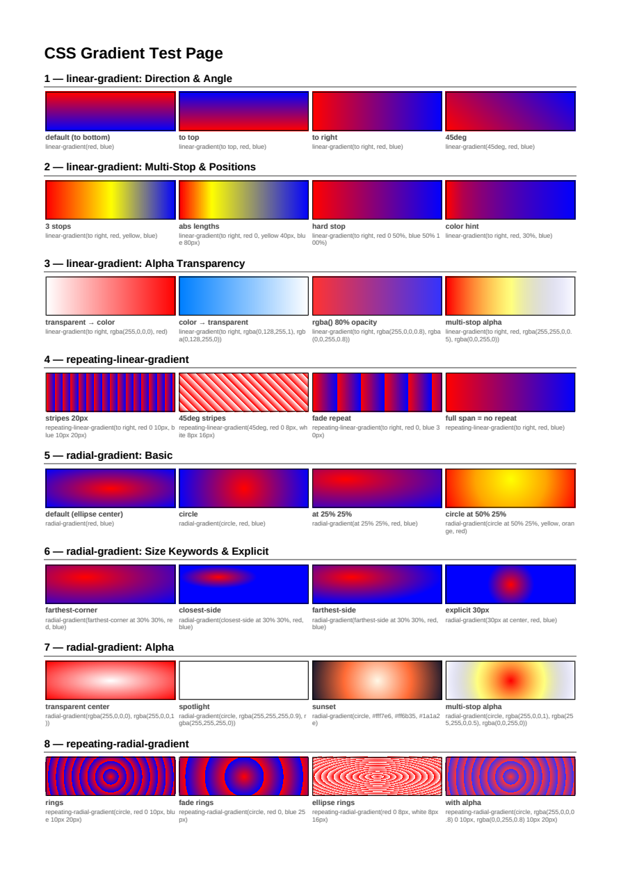 First page of the CSS Gradients showcase PDF