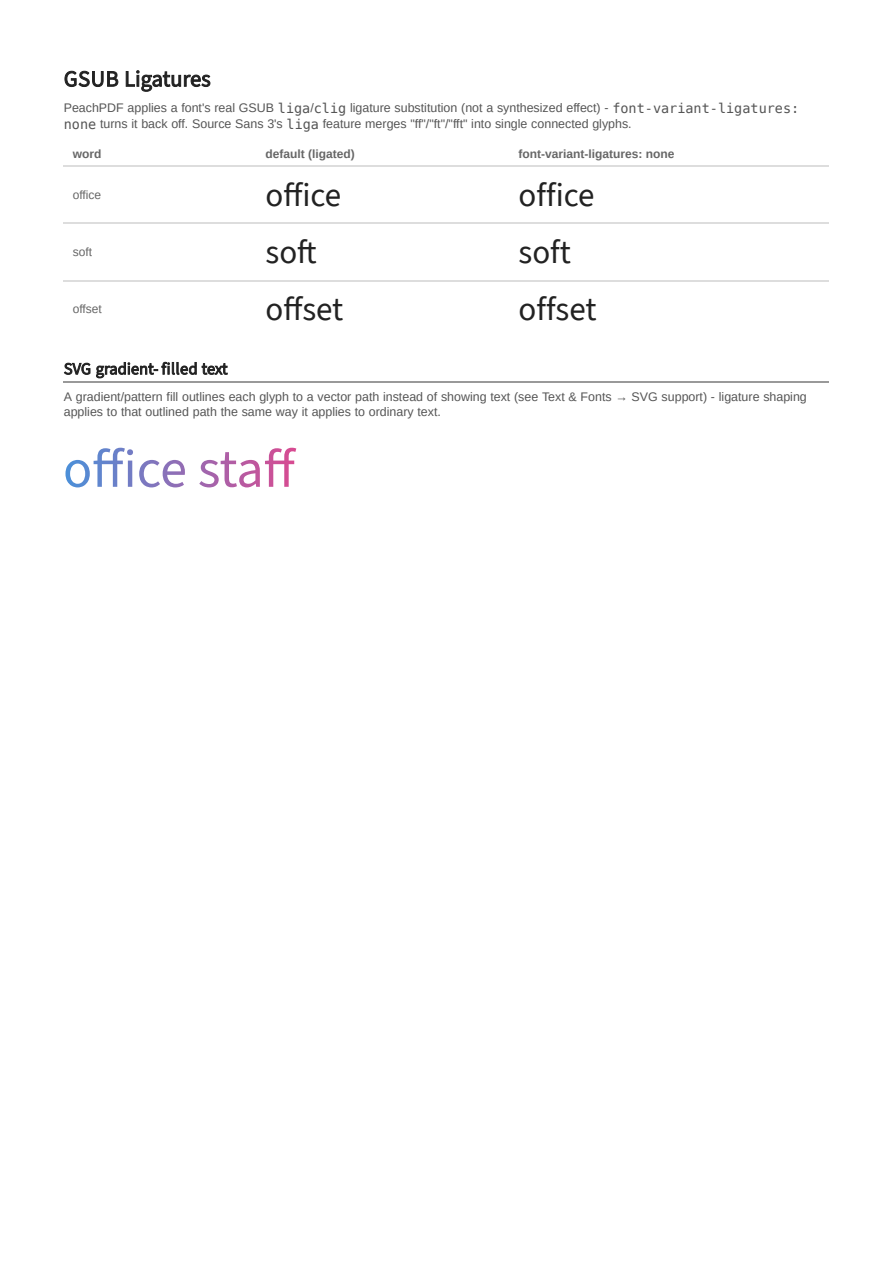First page of the GSUB Ligatures showcase PDF
