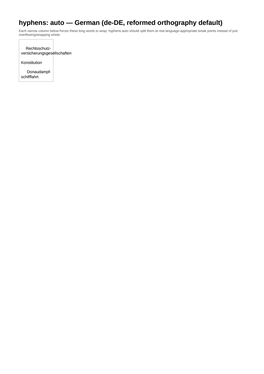 First page of the Hyphenation — German (de-DE, reformed orthography default) showcase PDF