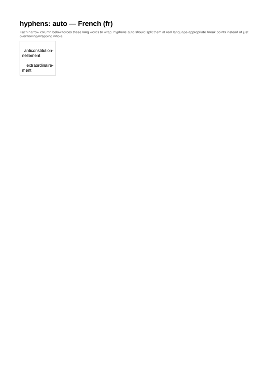 First page of the Hyphenation — French (fr) showcase PDF