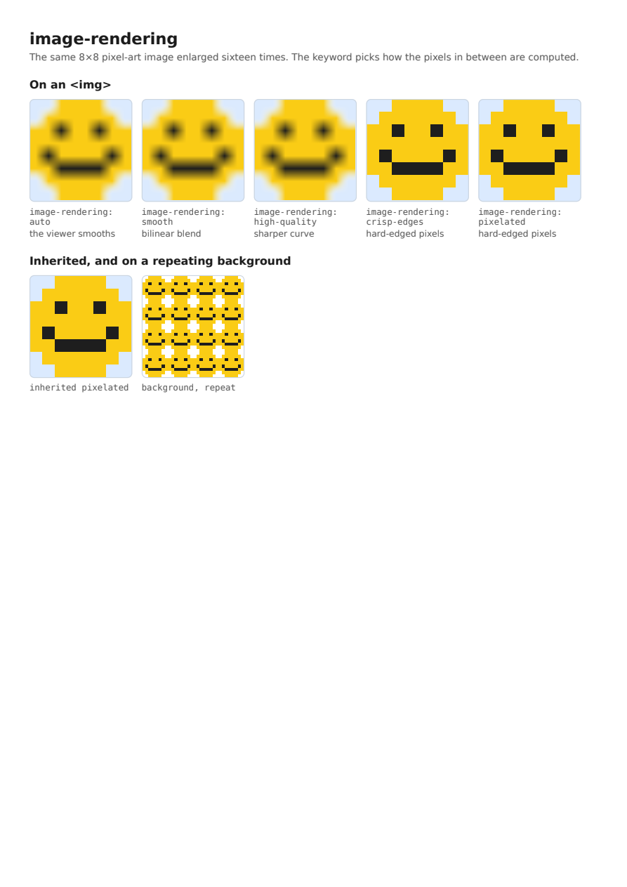 First page of the image-rendering showcase PDF