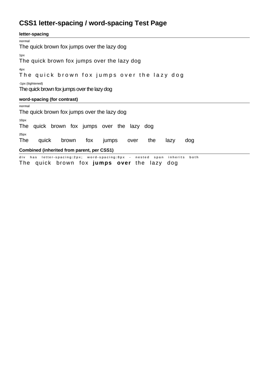 First page of the Letter & Word Spacing showcase PDF