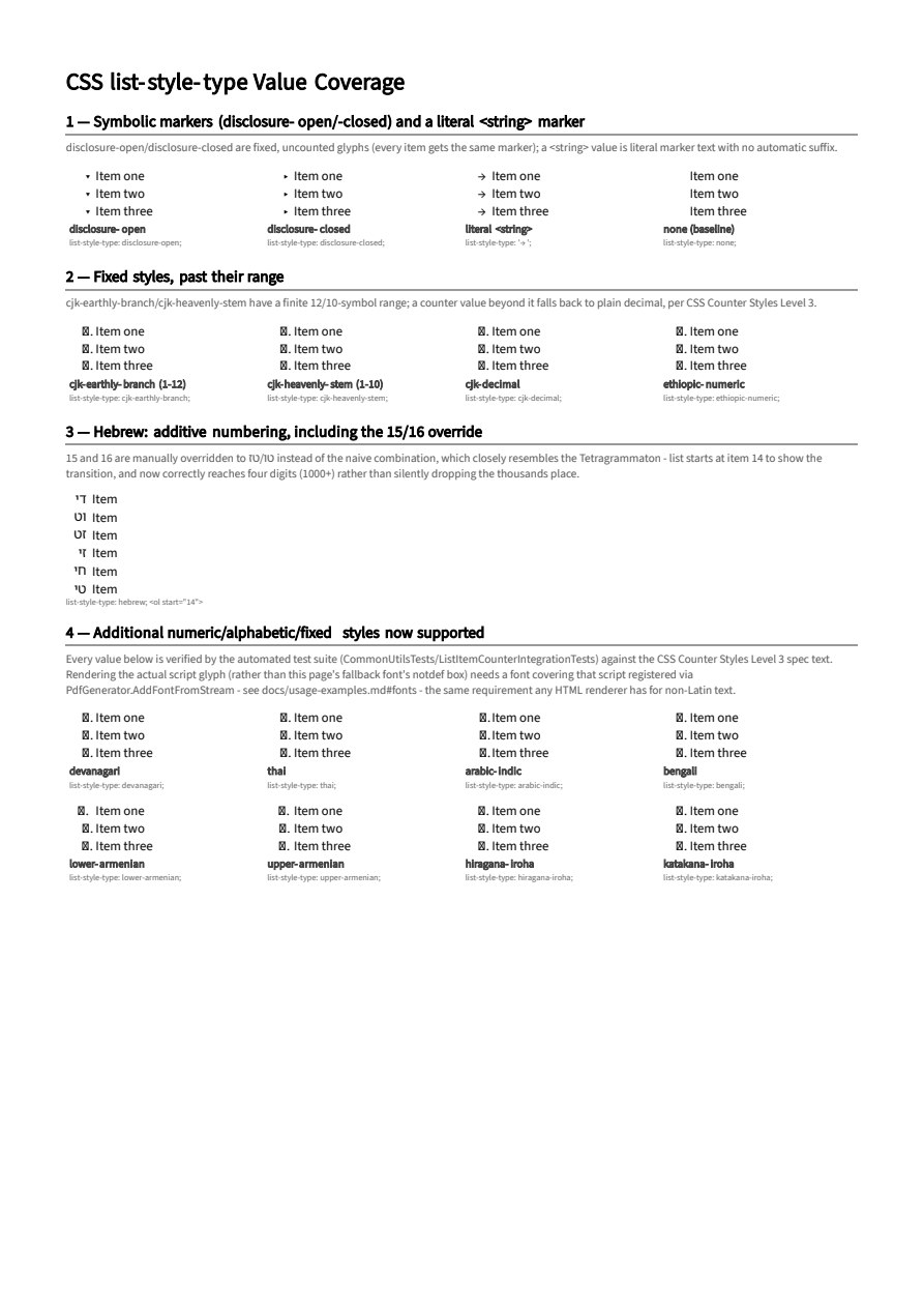 First page of the List Style Type Coverage showcase PDF