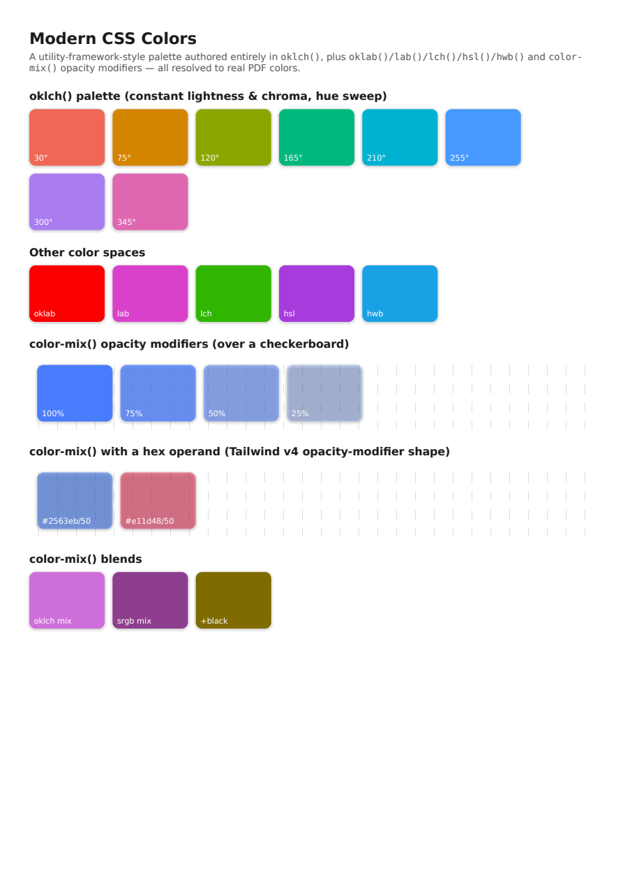 First page of the Modern CSS Colors (oklch, color-mix) showcase PDF