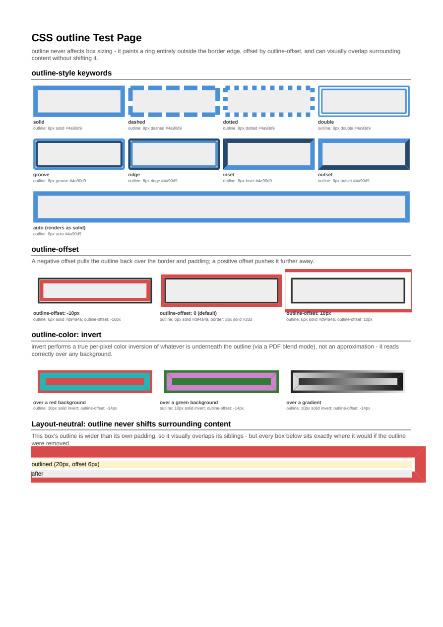 First page of the Outline showcase PDF