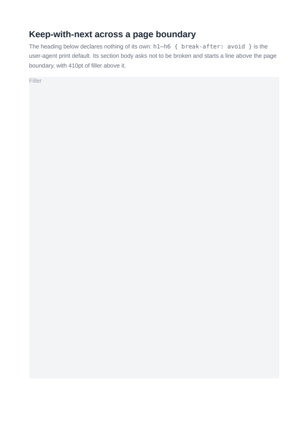 First page of the Keep With Next showcase PDF