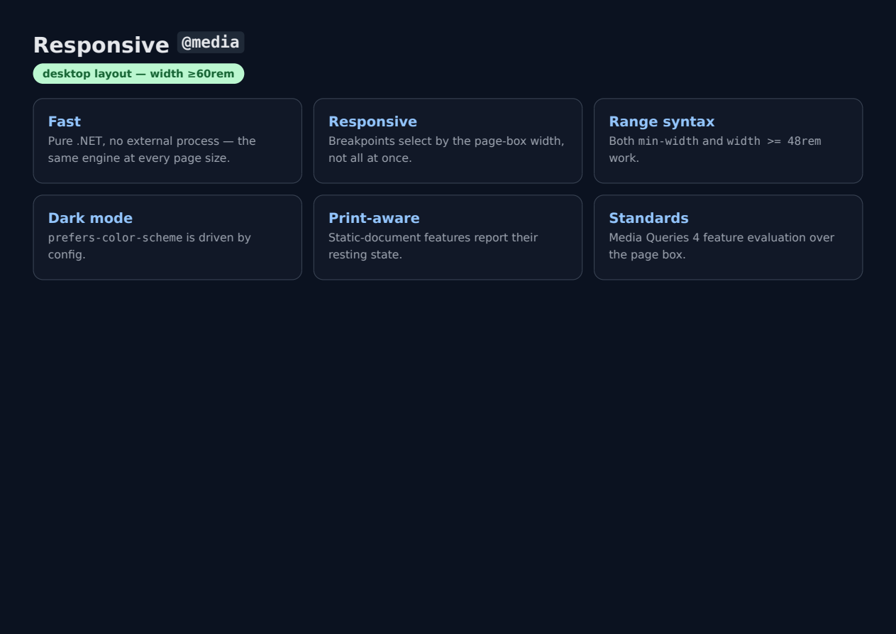 First page of the Dark Mode (prefers-color-scheme) showcase PDF