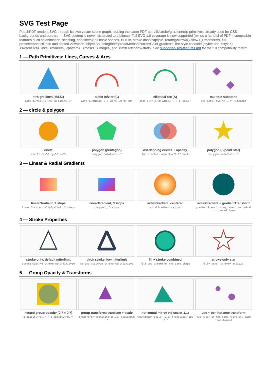 First page of the SVG showcase PDF