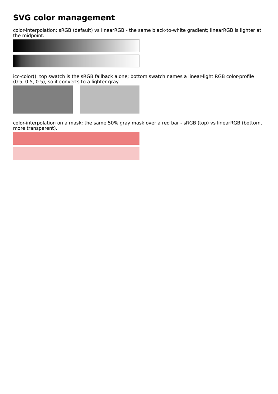 First page of the SVG Color Management showcase PDF