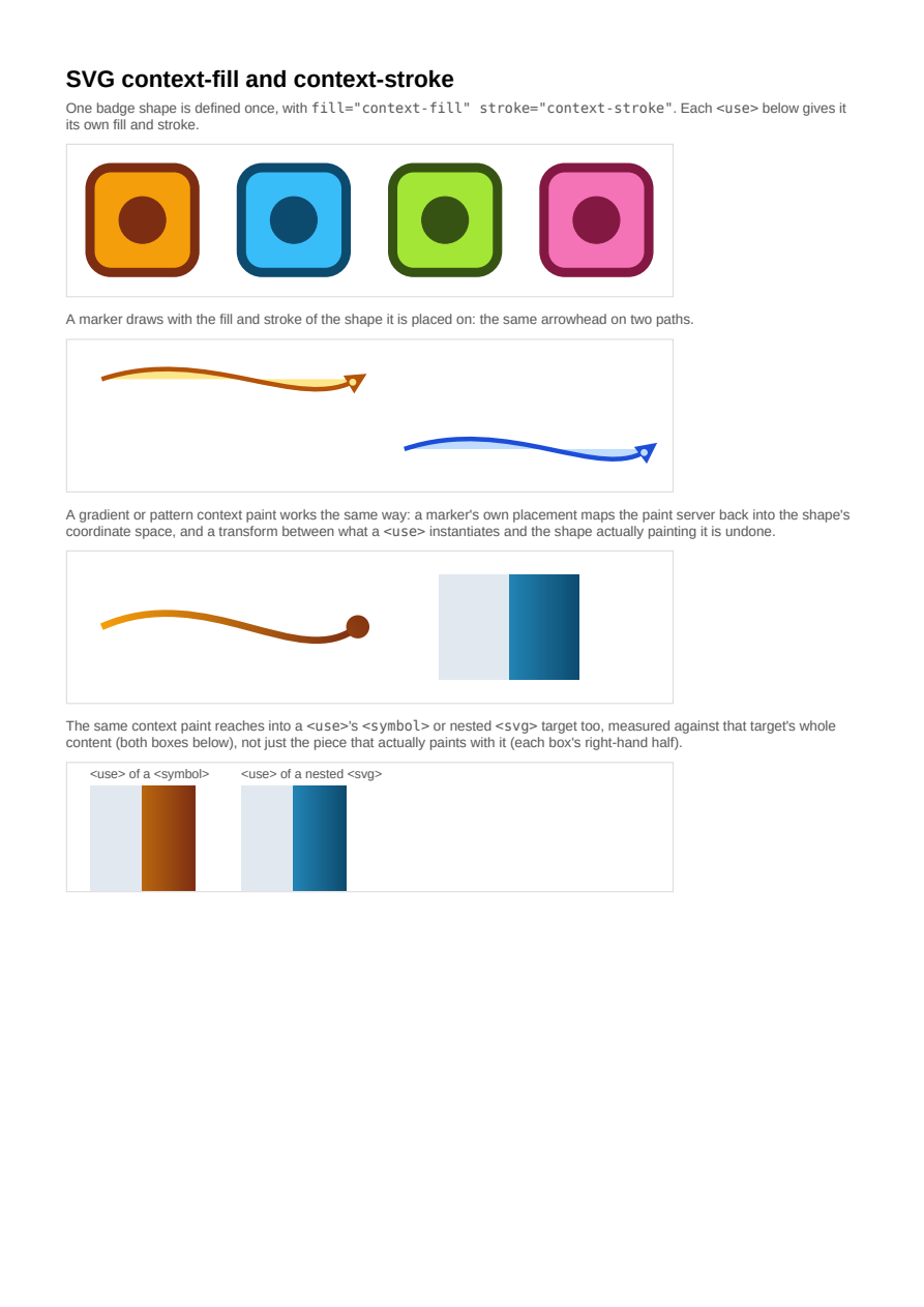 First page of the SVG context paint showcase PDF