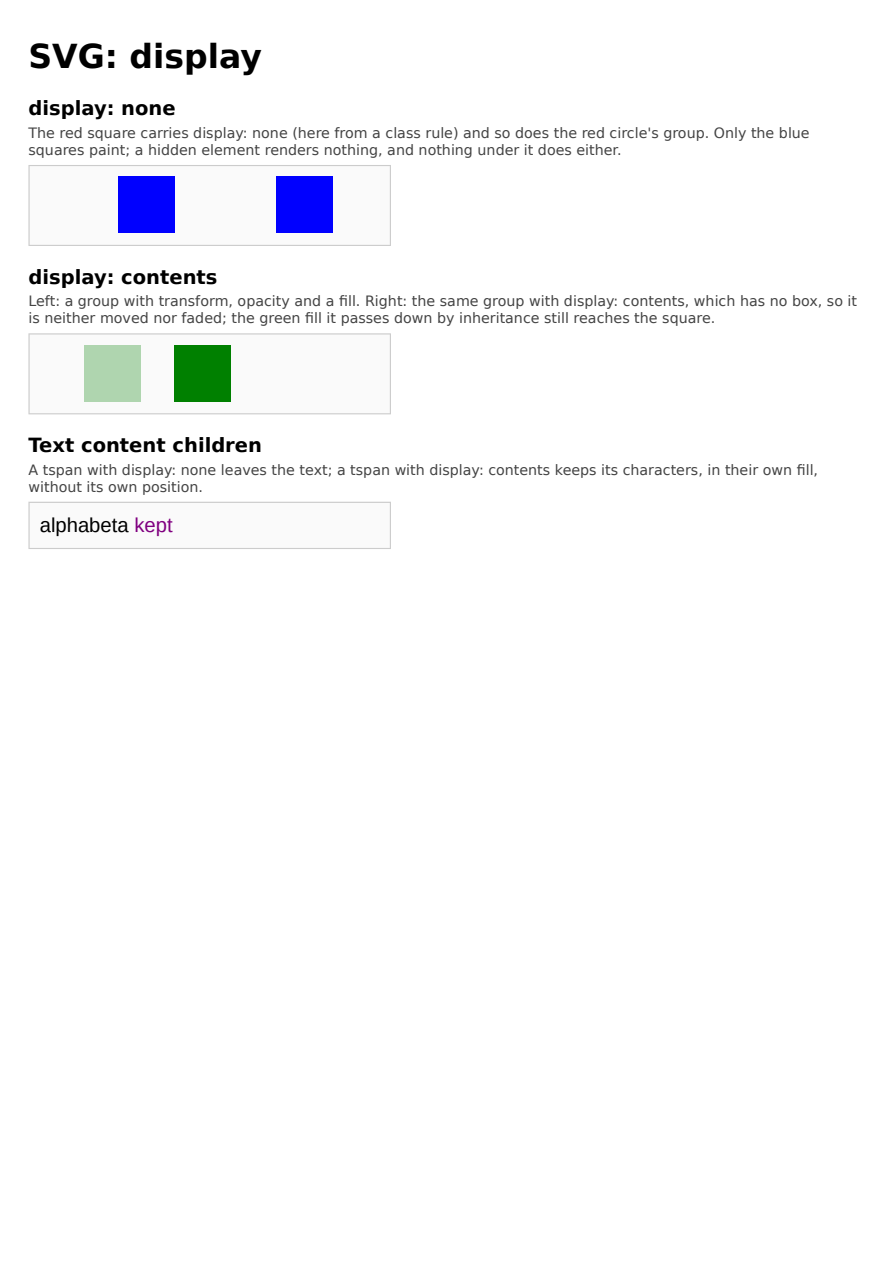 First page of the SVG: display showcase PDF