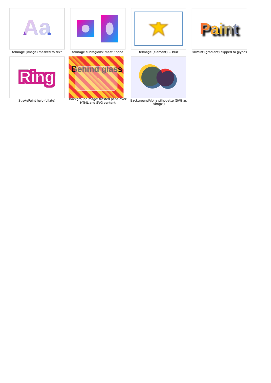 First page of the SVG Filter Inputs (feImage, FillPaint, BackgroundImage) showcase PDF