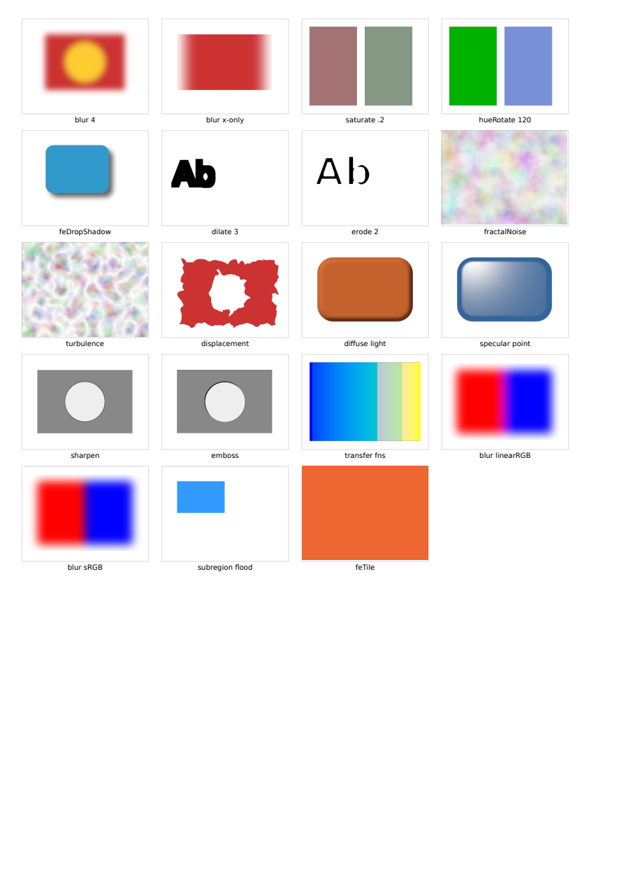First page of the SVG Filters (Rasterized) showcase PDF