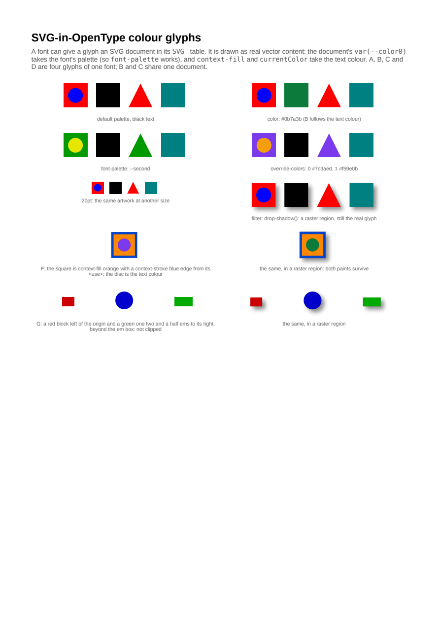 First page of the SVG-in-OpenType glyphs showcase PDF