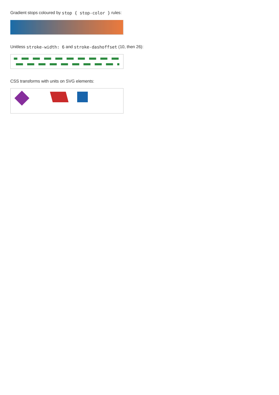 First page of the SVG: styled from a stylesheet showcase PDF