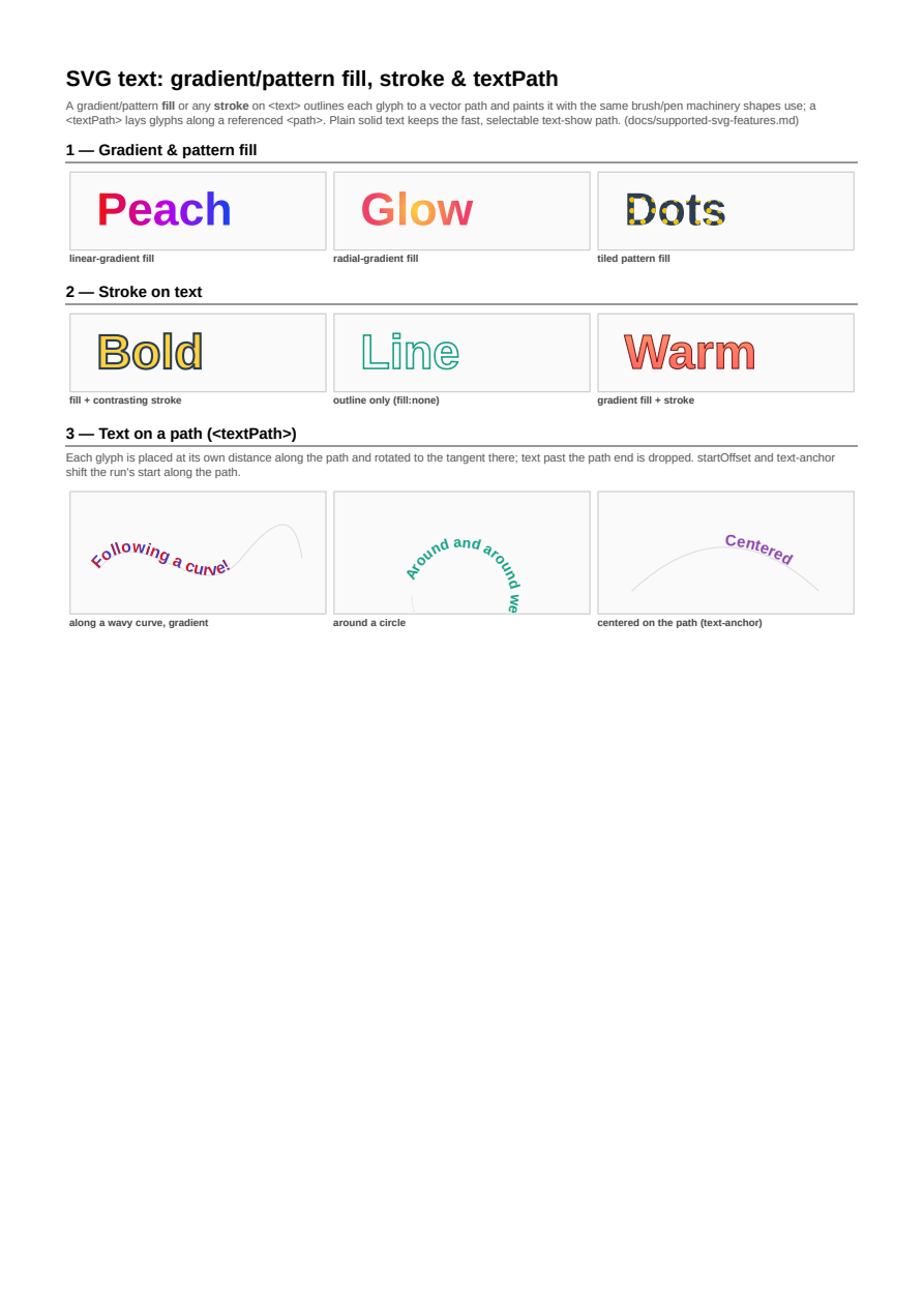 First page of the SVG Text: Gradient, Stroke & Path showcase PDF