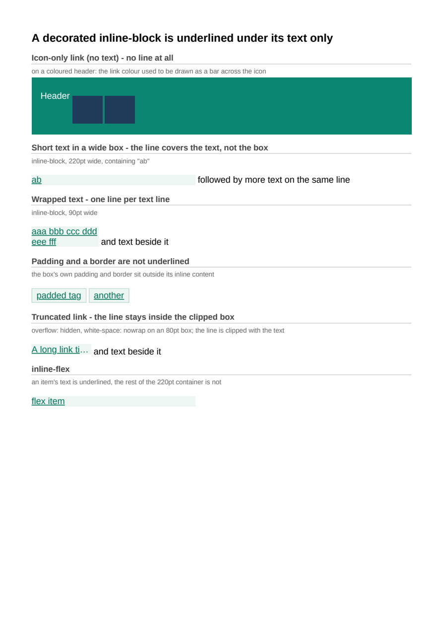 First page of the Decorated Inline-Block showcase PDF