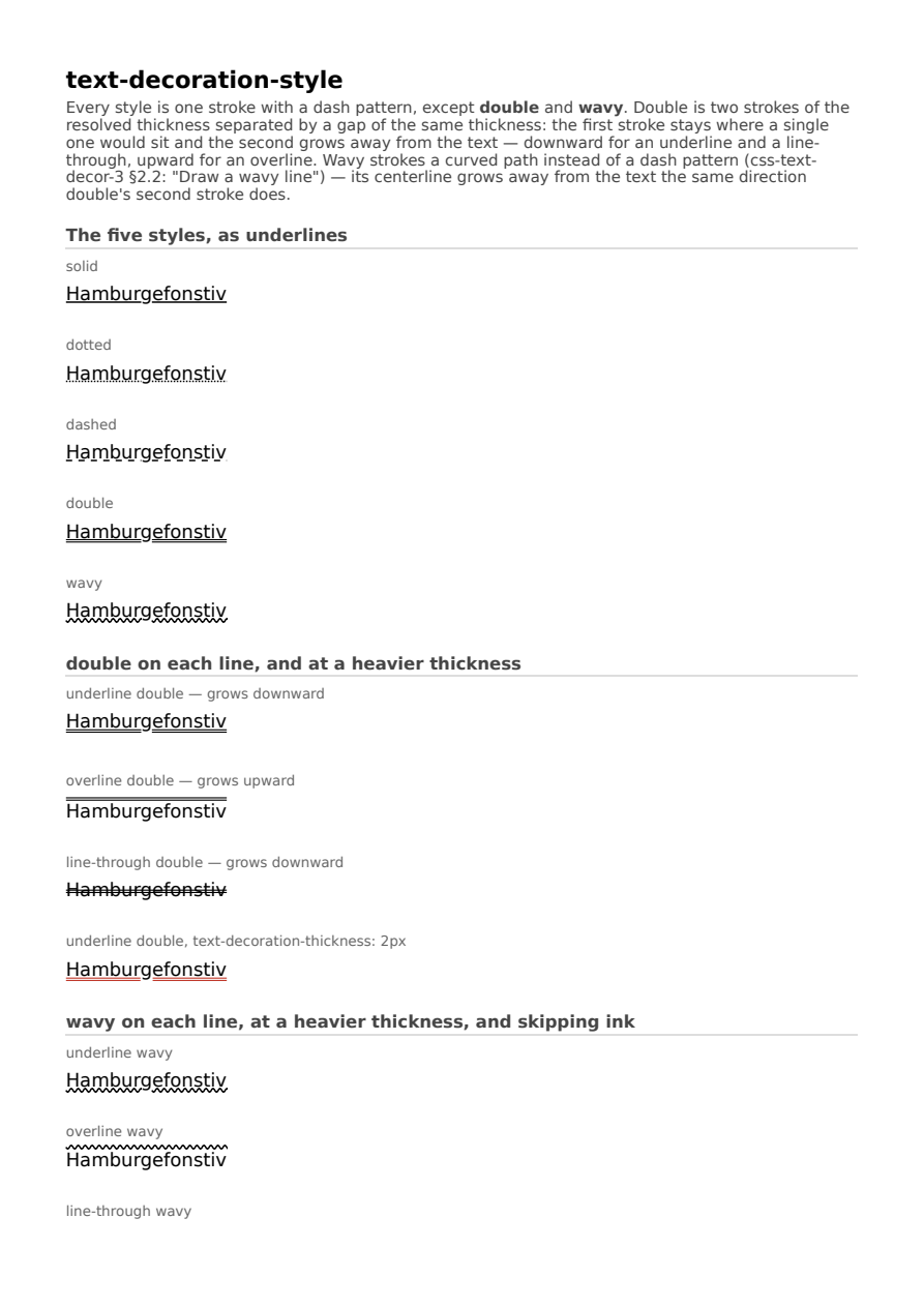 First page of the text-decoration-style showcase PDF