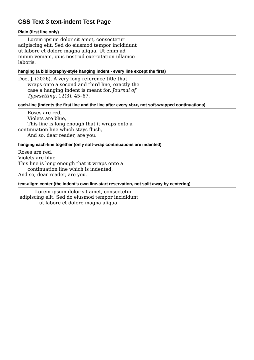 First page of the text-indent showcase PDF