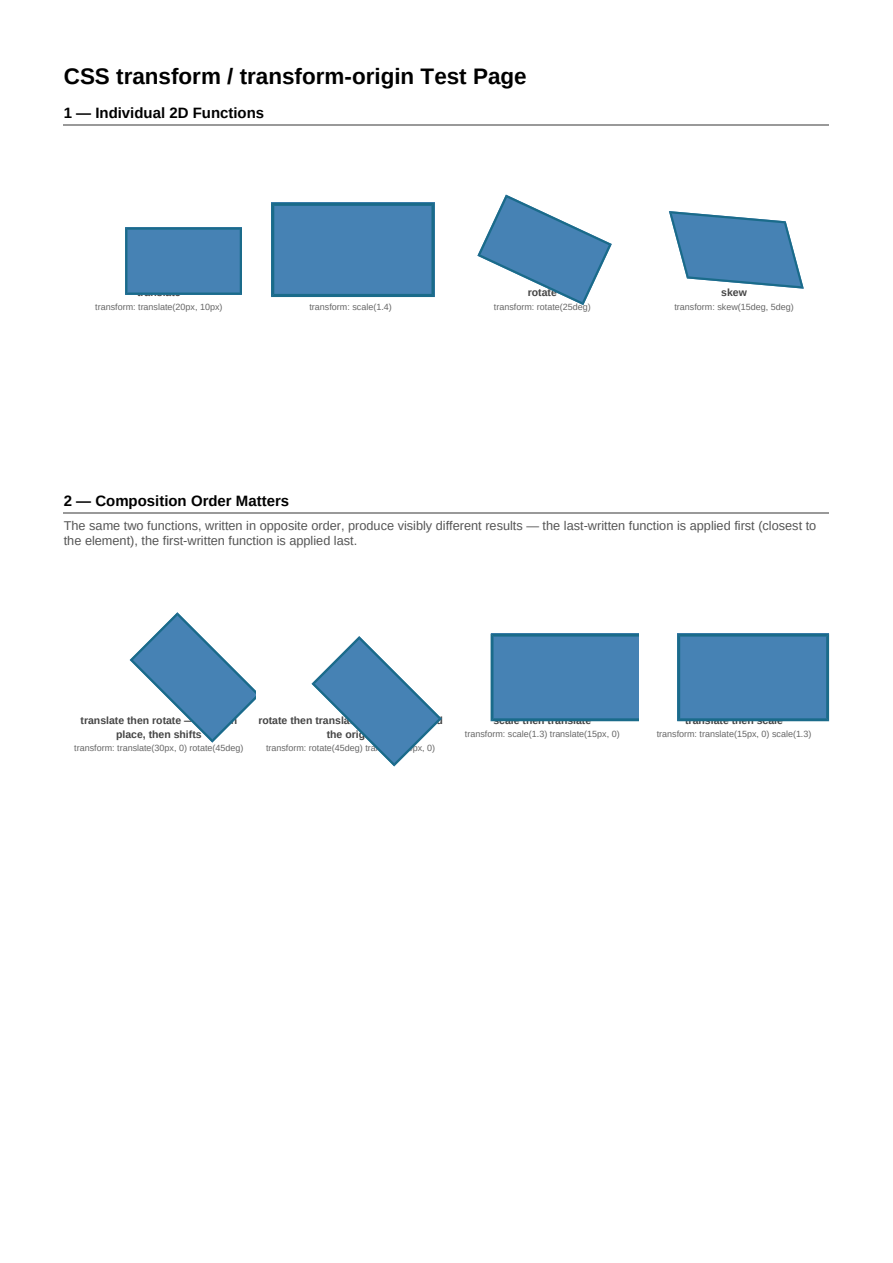 First page of the Transforms showcase PDF