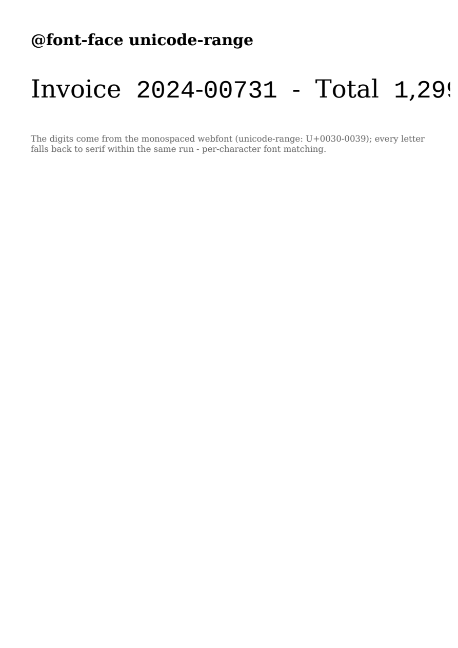 First page of the @font-face unicode-range showcase PDF