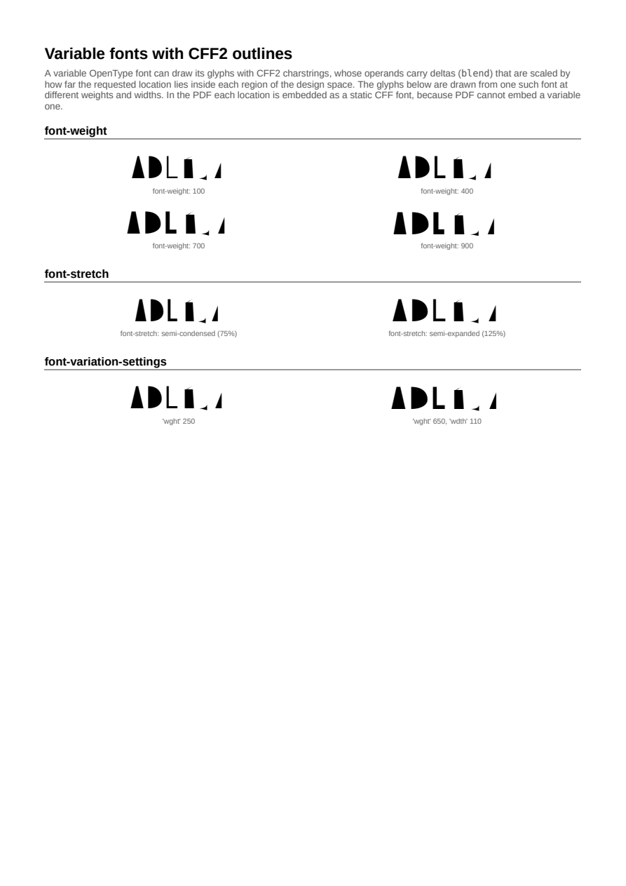 First page of the Variable fonts with CFF2 outlines showcase PDF