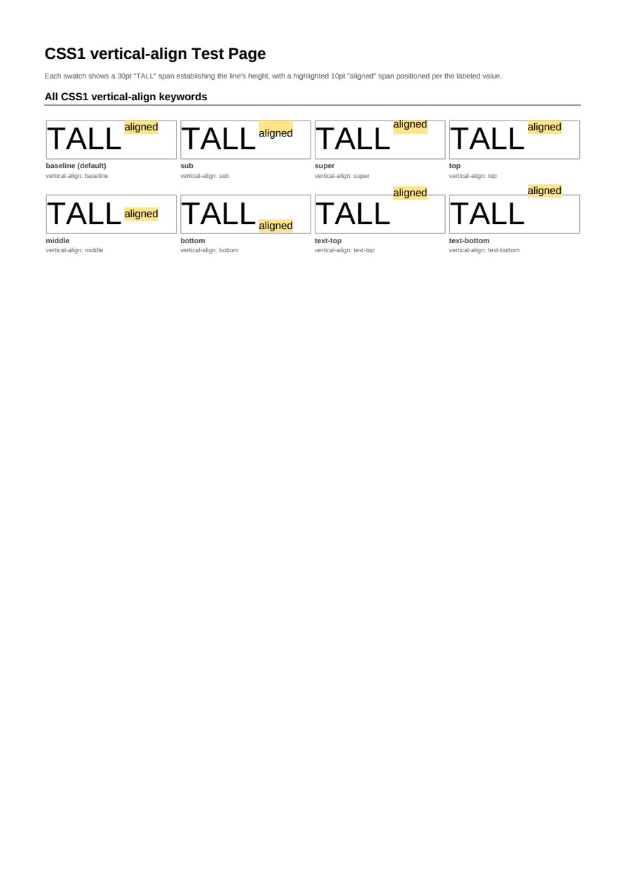 First page of the Vertical Align showcase PDF