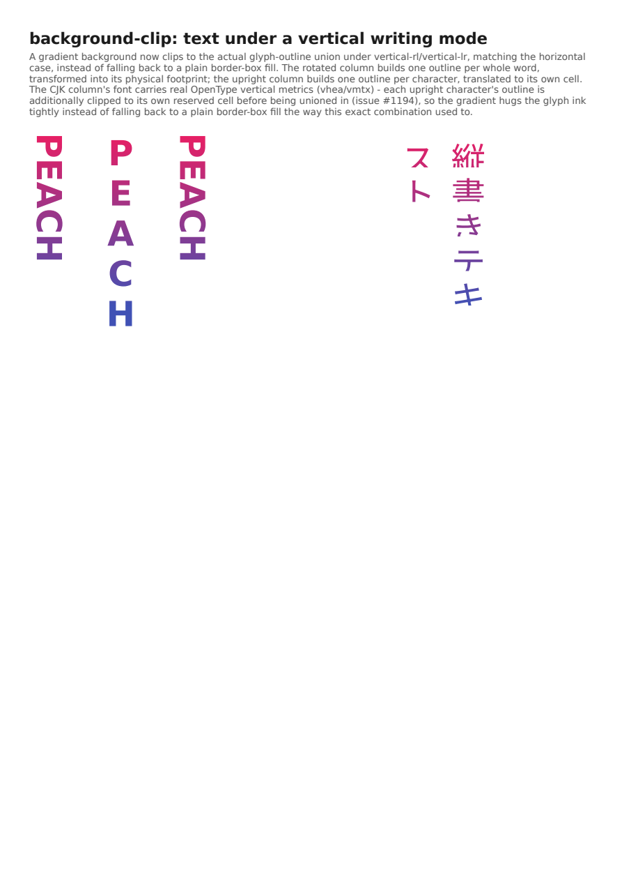 First page of the Vertical Writing Mode: background-clip: text showcase PDF