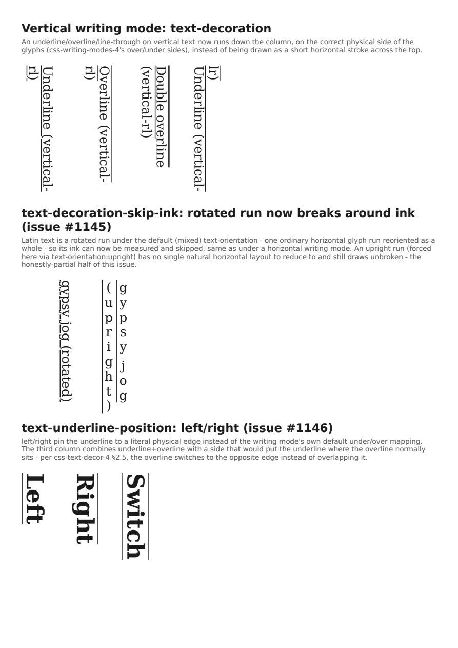 First page of the Vertical Writing Mode: text-decoration showcase PDF